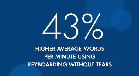 keyboarding without tears research