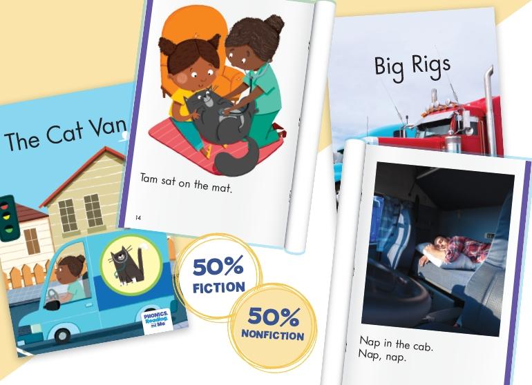 Decodable phonics books