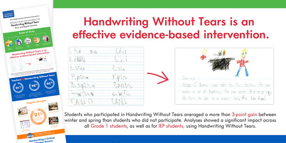 Discover the Benefits of Handwriting Without Tears for 1st and 2nd Grade